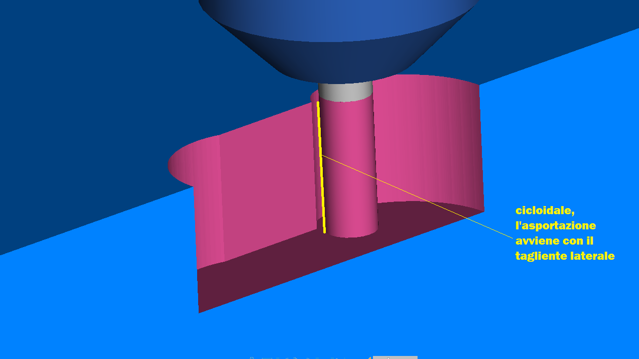 008 vortex