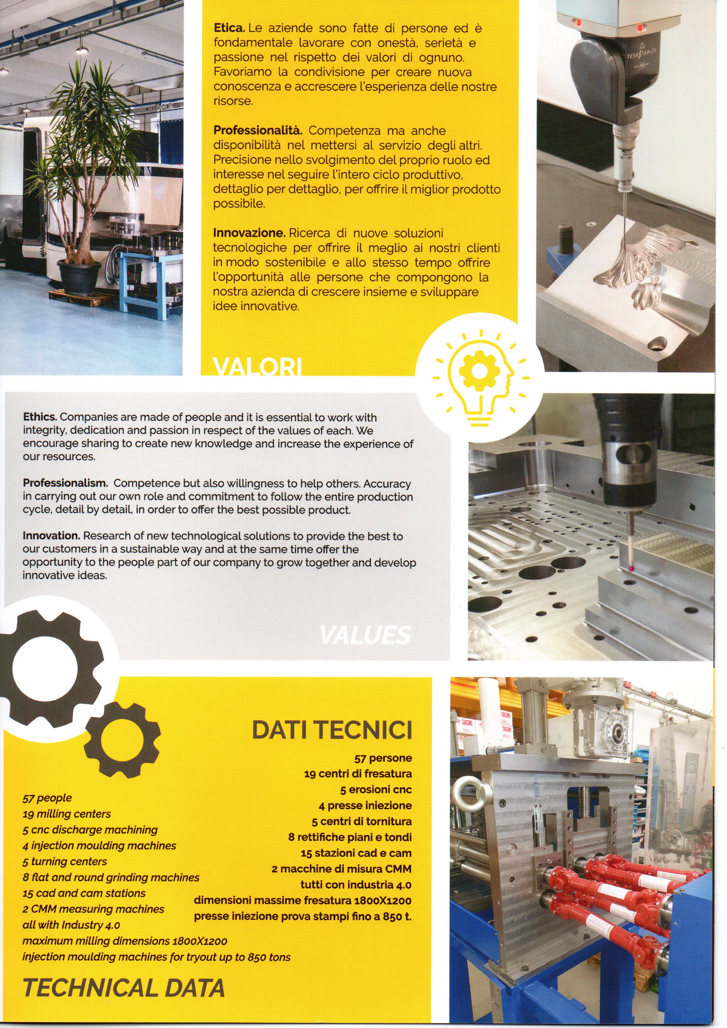 IA4MEC brochure 112
